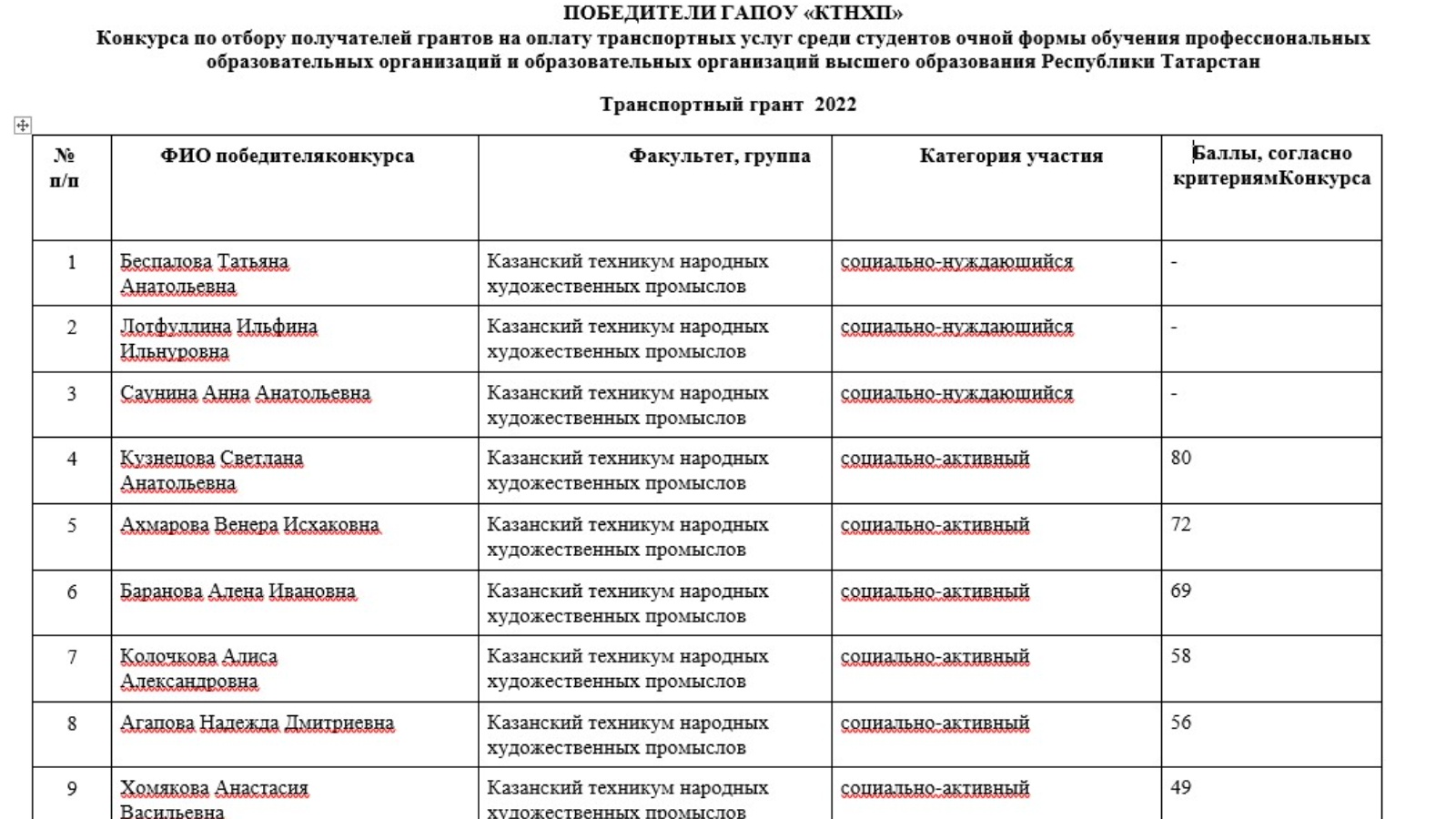 очная форма обучения с использованием дот фото 95